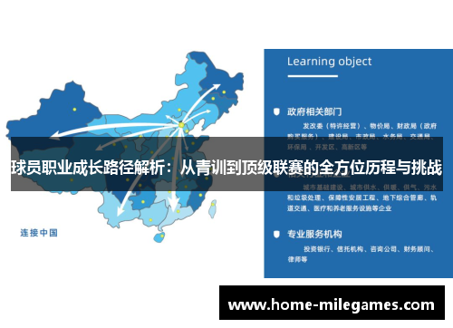 球员职业成长路径解析：从青训到顶级联赛的全方位历程与挑战