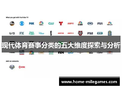 现代体育赛事分类的五大维度探索与分析