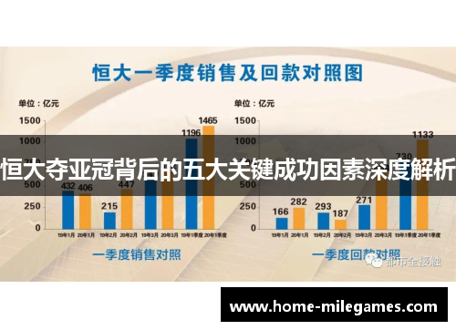 恒大夺亚冠背后的五大关键成功因素深度解析
